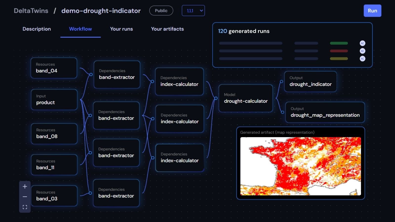 DeltaTwin® Service illustration